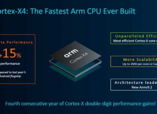 Arm Unveils Cortex-X4: The Most Powerful and Advanced Flagship Performance Core Yet Arm Cortex-X4