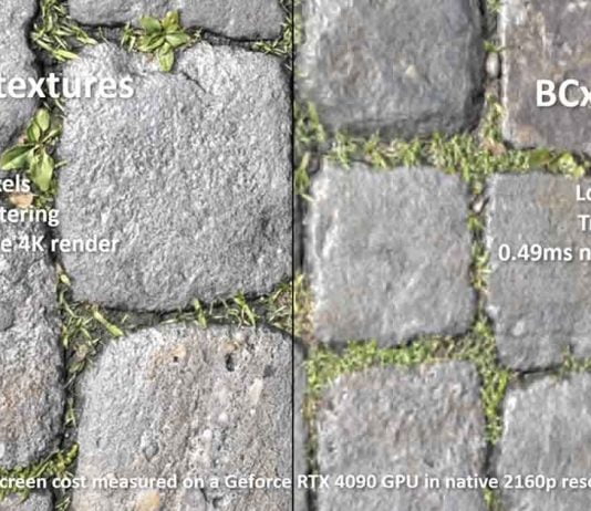 NVIDIA Neural Texture Compression Algorithm NVIDIA Neural Texture Compression Algorithm