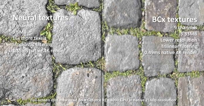 NVIDIA Neural Texture Compression Algorithm
