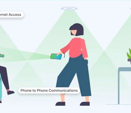 LiFi and IEEE 802.11bb Standard LiFi and IEEE 802.11bb Standard