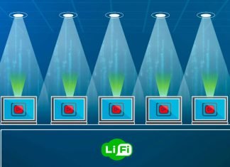 What is LiFi? The Future of Wireless Connectivity Beyond Wi-Fi What is LiFi