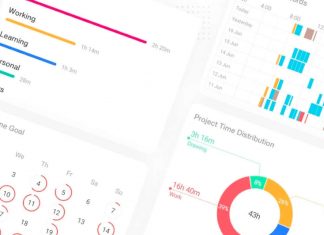 10 Best Productivity Apps for Android and iOS Productivity Apps for Android and iOS