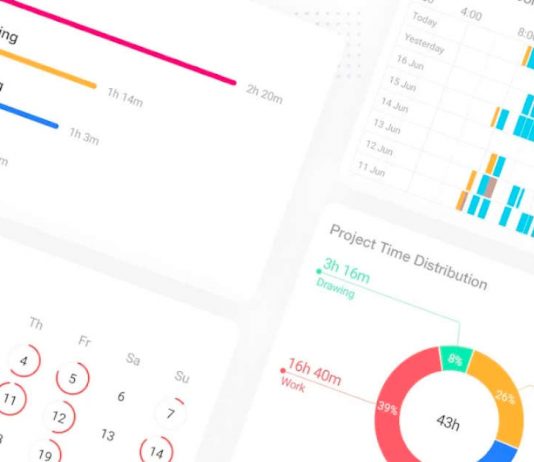 Productivity Apps for Android and iOS Productivity Apps for Android and iOS