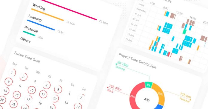 Productivity Apps for Android and iOS