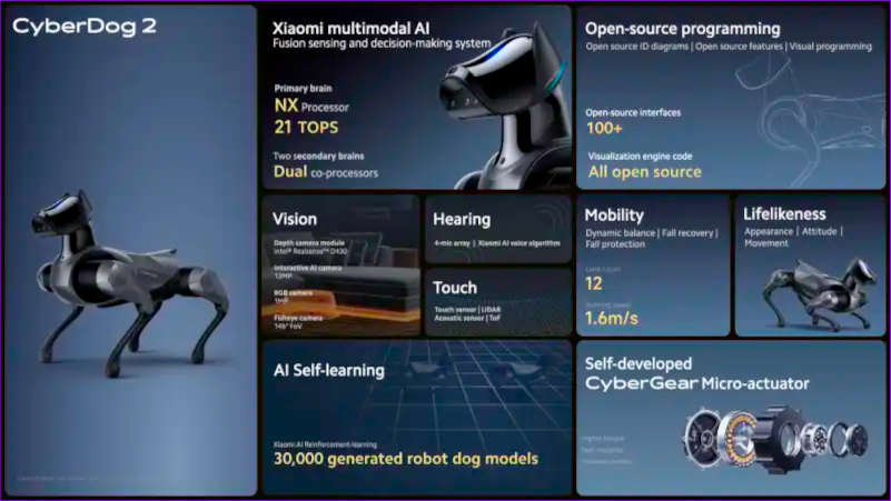 Xiaomi CyberDog 2 features