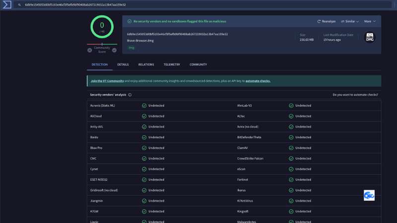 VirusTotal